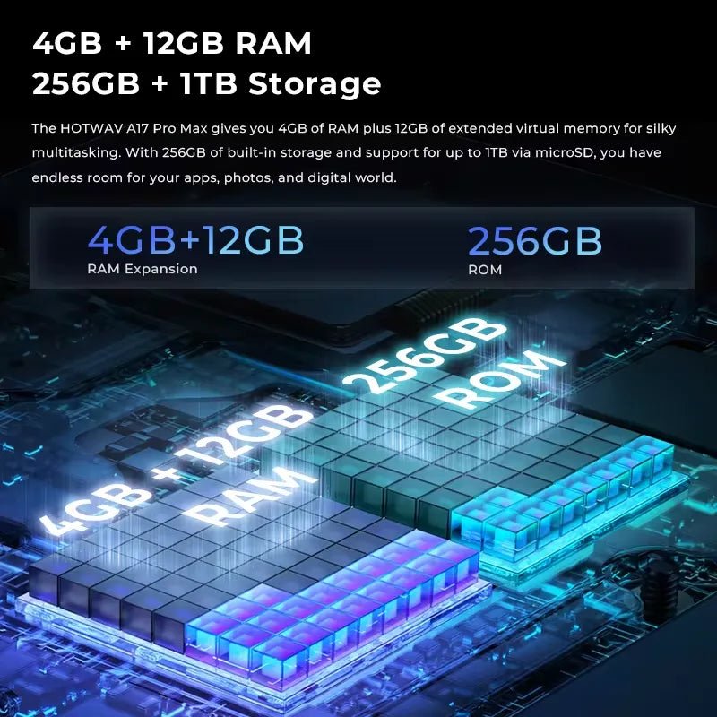 HOTWAV A17 Pro Max Smartphone - HOTWAV
