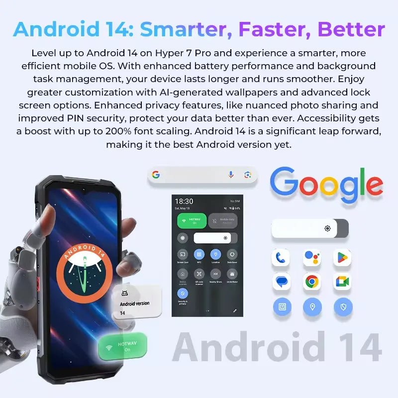 HOTWAV Hyper 7 Pro Rugged Phone - HOTWAV