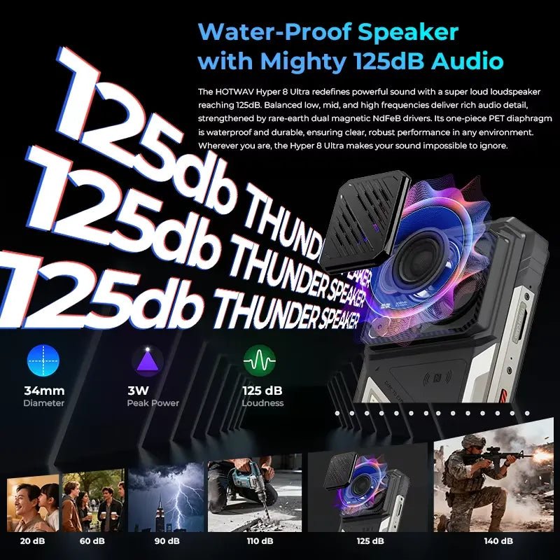 HOTWAV Hyper 8 Pro Rugged Phone - HOTWAV