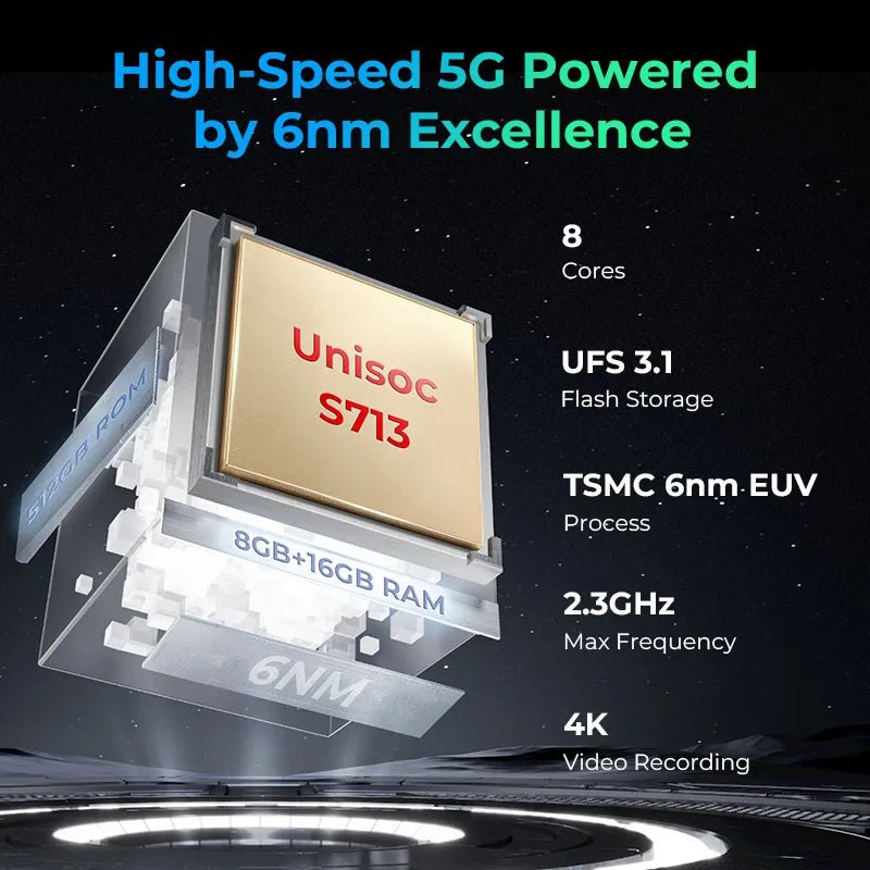 ( World Premiere ) HOTWAV R9 Ultra 5G Rugged Tablet - HOTWAV