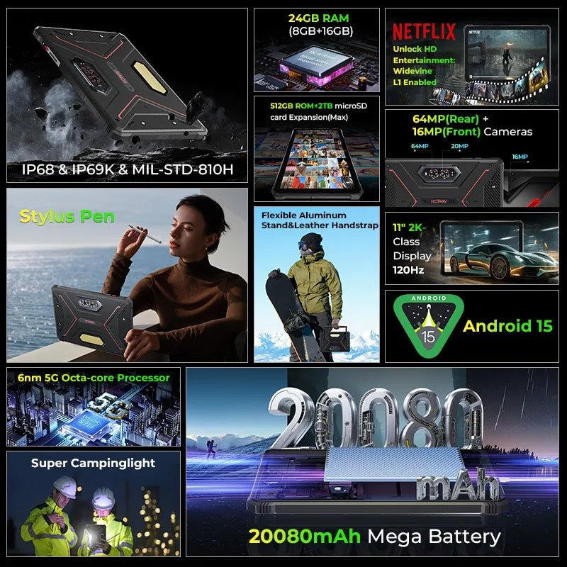 ( World Premiere ) HOTWAV R9 Ultra 5G Rugged Tablet - HOTWAV