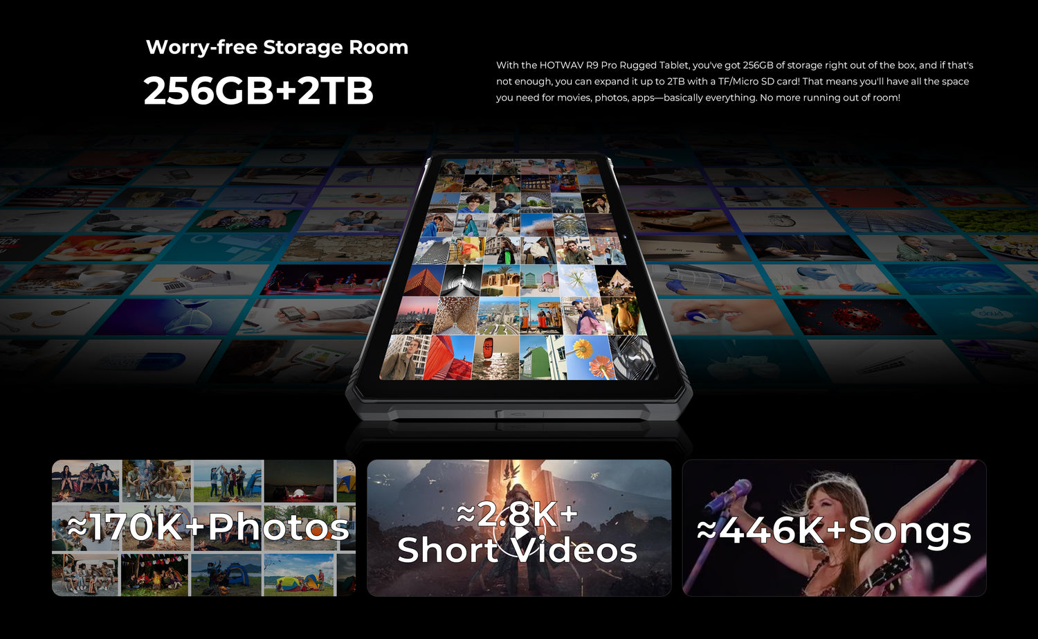 R9 Pro - Rezistenta IP68/IP69K MIL-STD-810H
