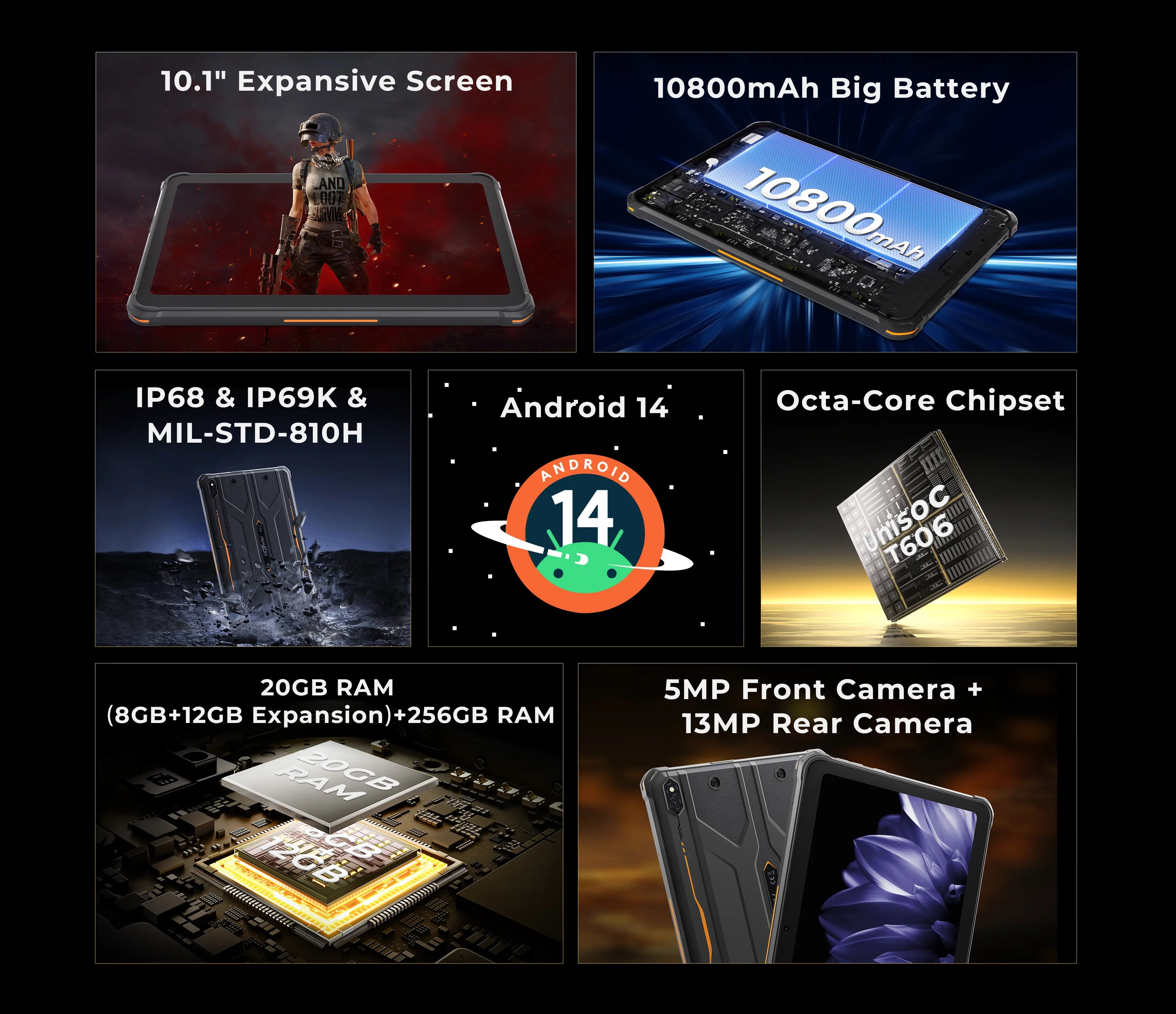 HOTWAV R10 Pro Rugged Tablet