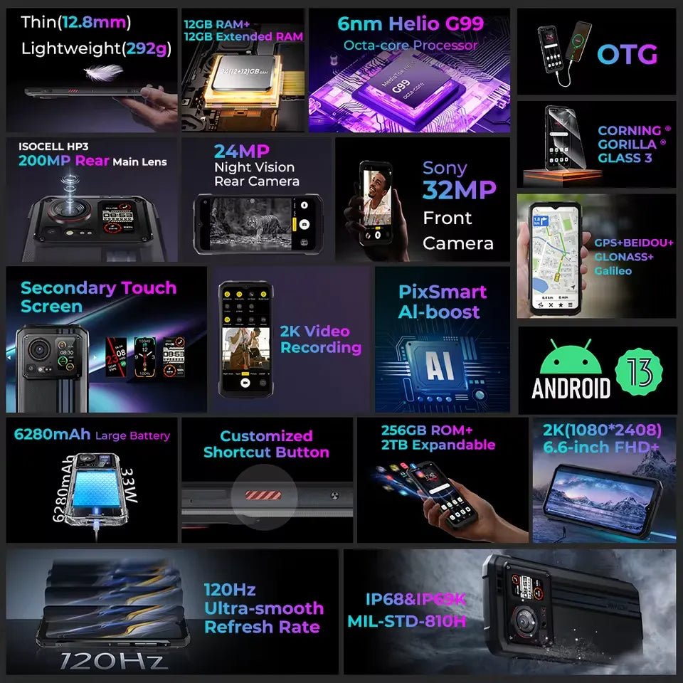 HOTWAV Cyber 15 Rugged Phone - HOTWAV