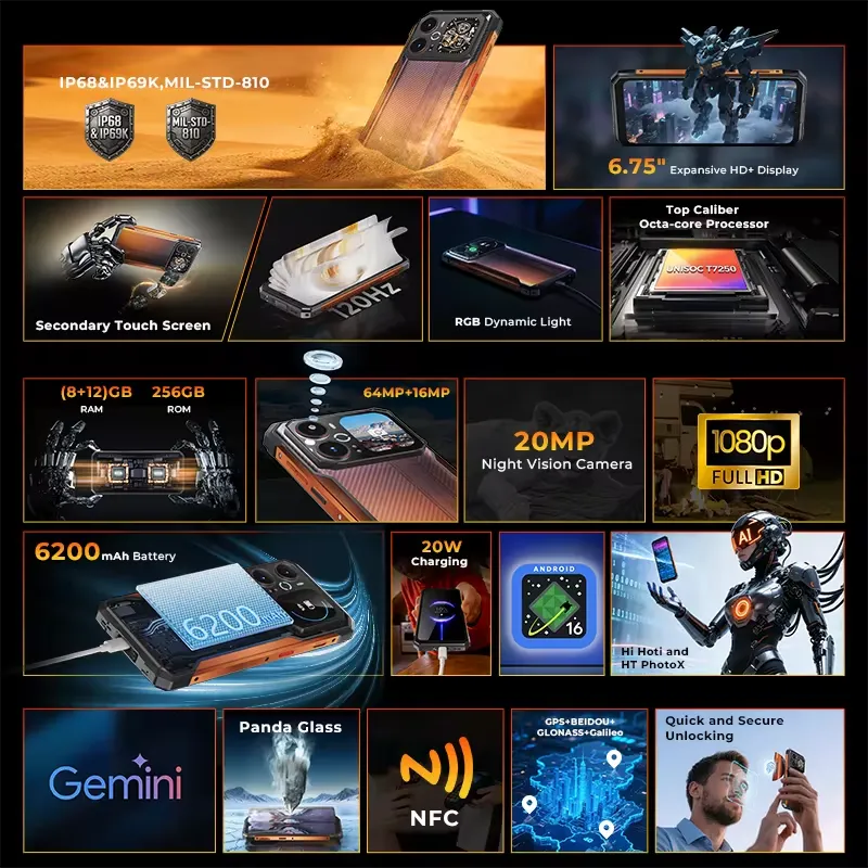 HOTWAV Cyber 18 Rugged Phone - HOTWAV