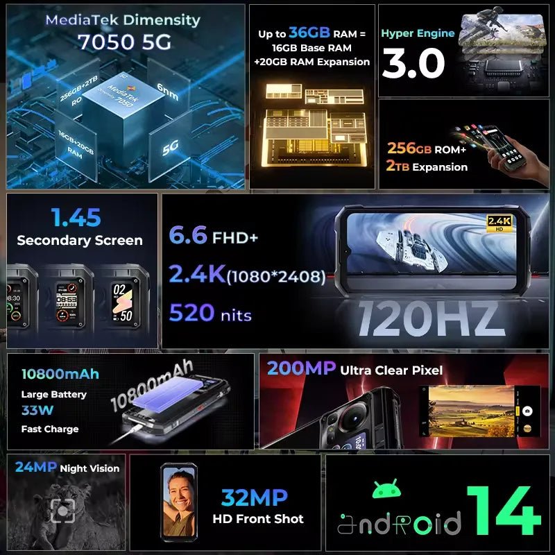 HOTWAV Hyper 7 Pro Rugged Phone - HOTWAV