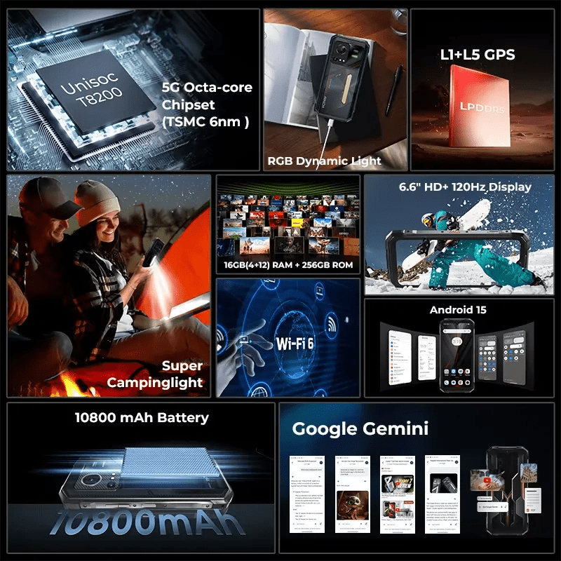 HOTWAV Hyper 7S Rugged Phone - HOTWAV