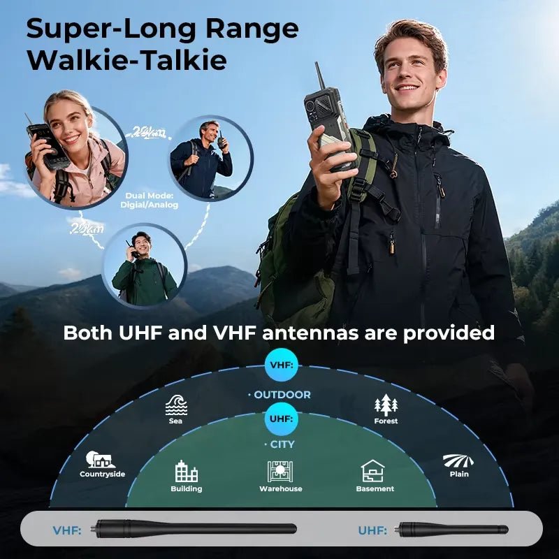HOTWAV Hyper 8 Pro Rugged Phone - HOTWAV