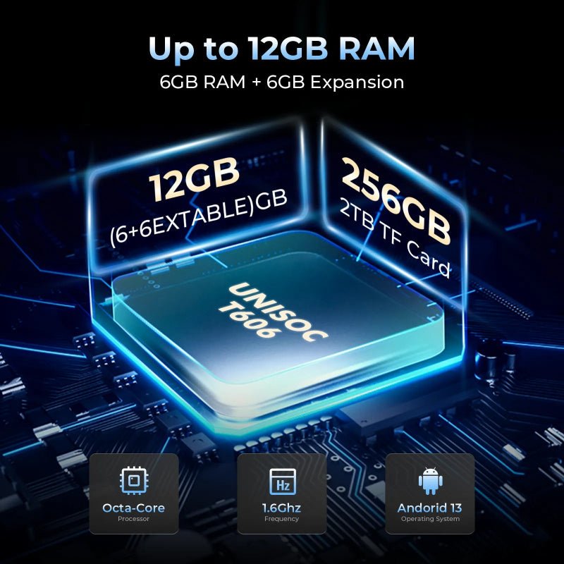【ほぼ新品】HOTWAV TAB R7 タフネスタブレット 12GB+256GB R7 Rugged Tablet - Durable Tech for Tough Environments