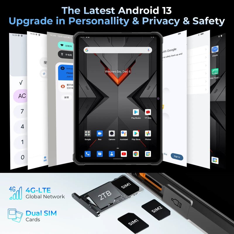 【ほぼ新品】HOTWAV TAB R7 タフネスタブレット 12GB+256GB R7 Rugged Tablet - Durable Tech for Tough Environments