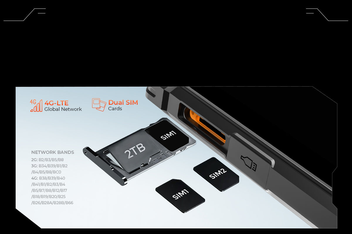 R7 Rugged Tablet - Durable Tech for Tough Environments