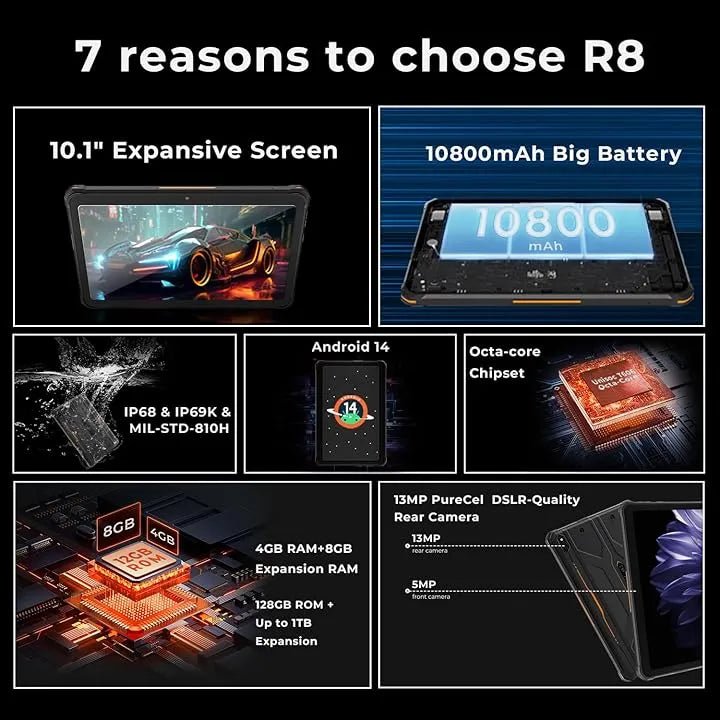 HOTWAV R8 Rugged Tablet - HOTWAV