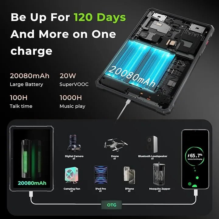 HOTWAV R9 Pro Rugged Tablet - HOTWAV