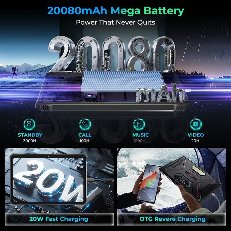 （ World Premiere ） HOTWAV R9 Ultra 5G Rugged Tablet - HOTWAV