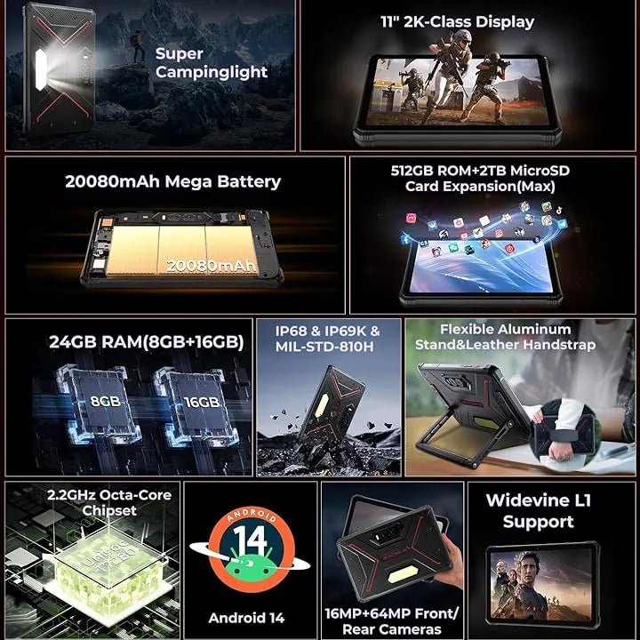 HOTWAV R9 Plus Rugged Tablet - HOTWAV