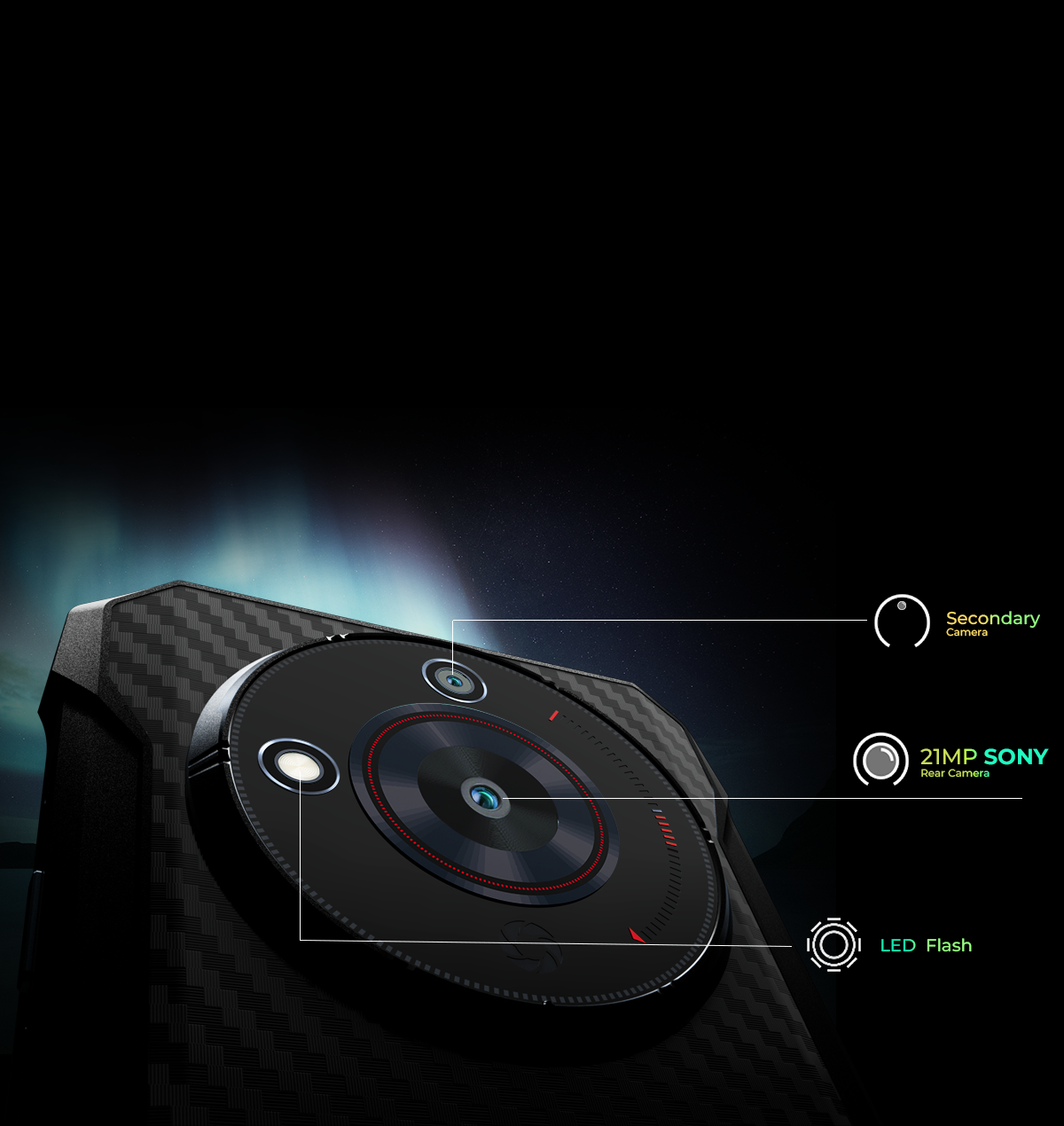 HOTWAV T7 Rugged Phone HOTWAV T7 Rugged Phone