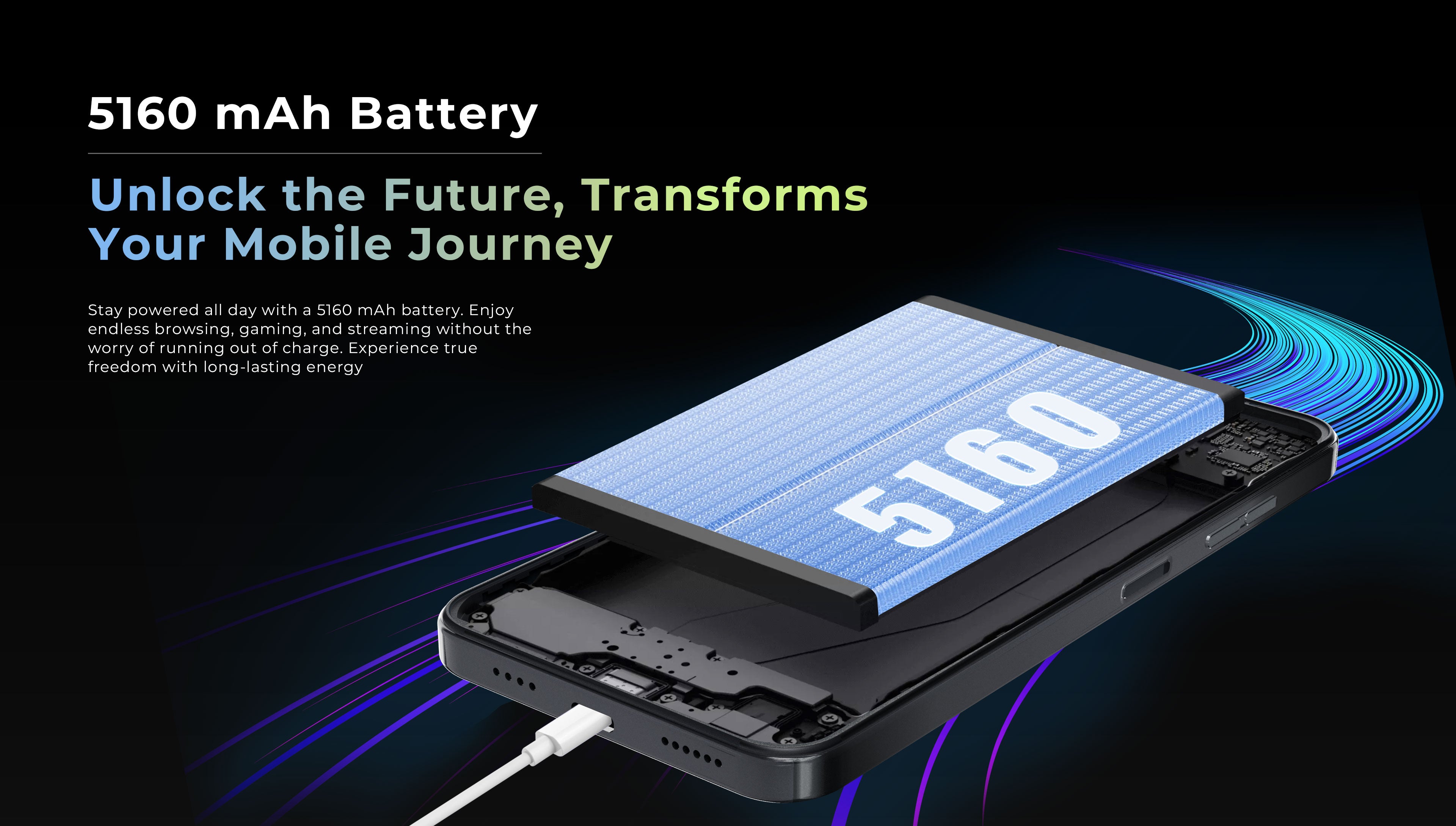 6.6 inch display